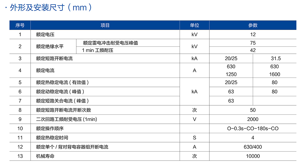 1595647092780204.jpg 1488445259953634522.jpg
