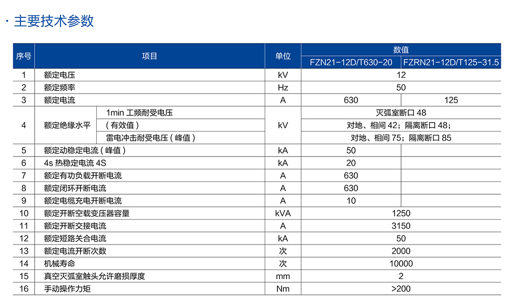 1595658106790599.jpg 1488503226478901224.jpg