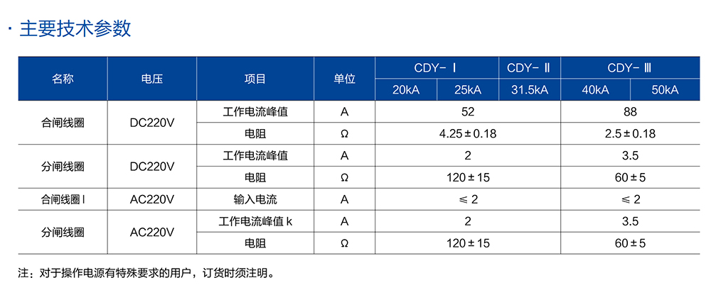 1595661567533970.jpg 14885062508997053.jpg